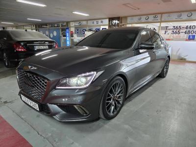 2019 Genesis G80