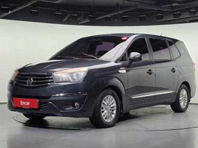2014 KG Mobility KORANDO