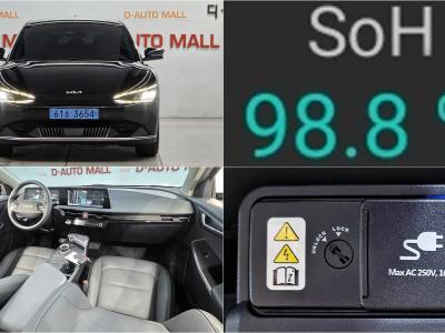 2022 Kia EV6