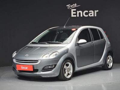 2004 Smart Forfour