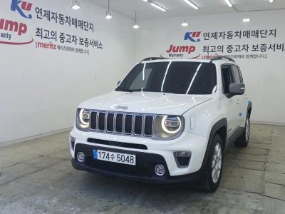 2021 Jeep Renegade
