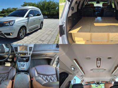 2018 KG Mobility KORANDO