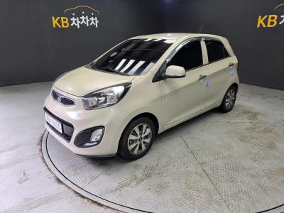 2015 Kia Picanto