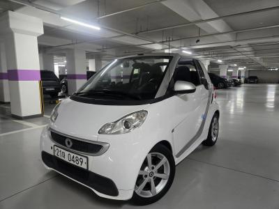 2014 Smart Fortwo