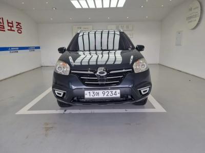 2015 Renault Korea QM5