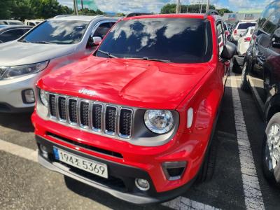 2021 Jeep Renegade
