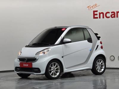 2014 Smart Fortwo