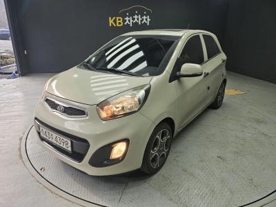 2015 Kia Picanto
