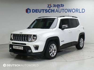 2020 Jeep Renegade