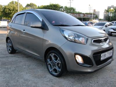 2015 Kia Picanto
