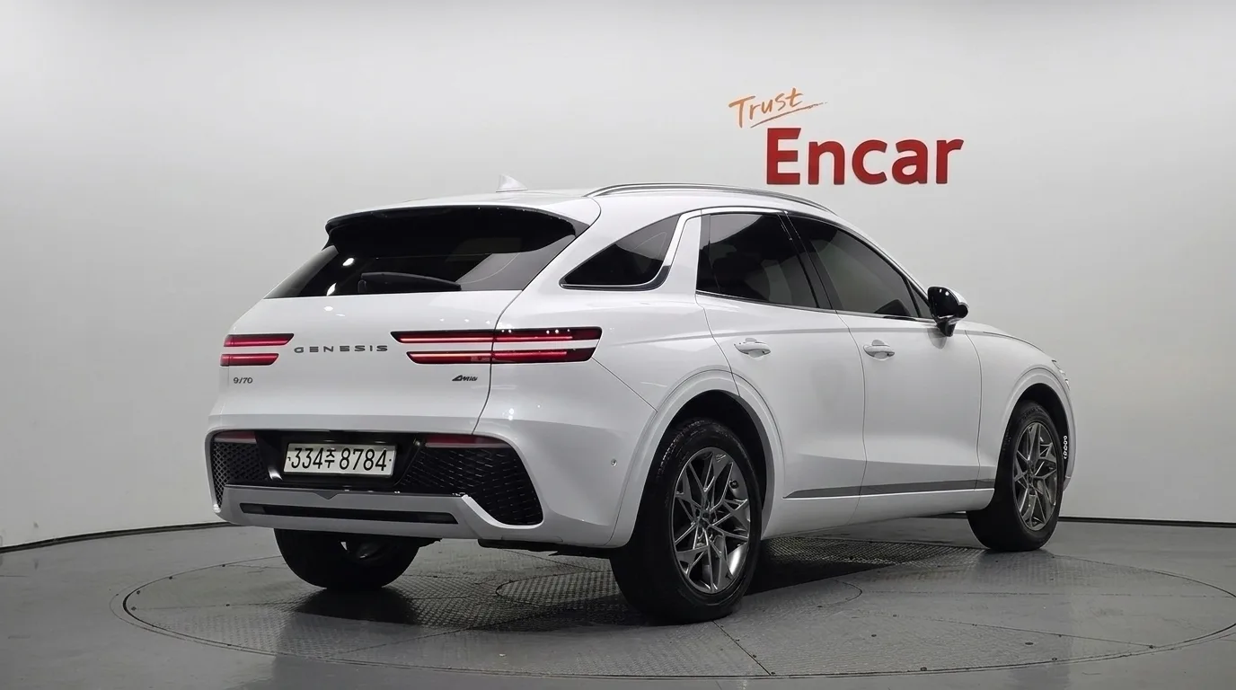 2021 Genesis GV70