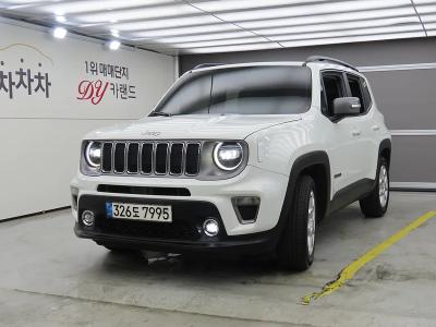 2020 Jeep Renegade