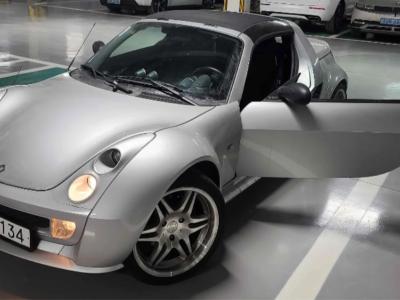 2004 Smart Roadster