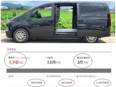 2025 Hyundai Staria